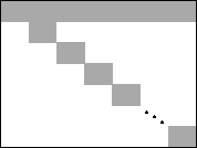 Coeffcient matrix with primal block angular structure primalblock