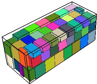 Empacotamento em Container