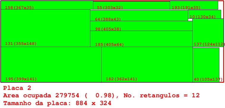 Exemplo de empacotamento bidimensional