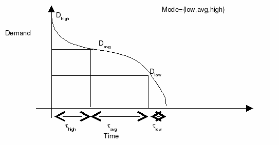 SP/4a077228.png