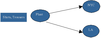 SP/m47c74f28.png