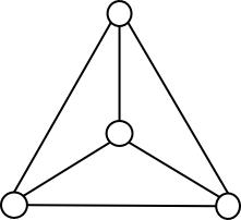 tetraedro-K4