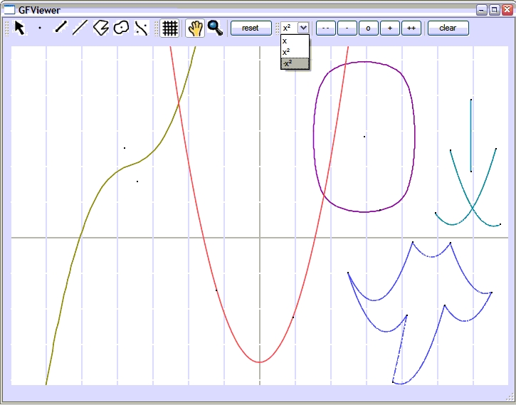 Geometry of Curves