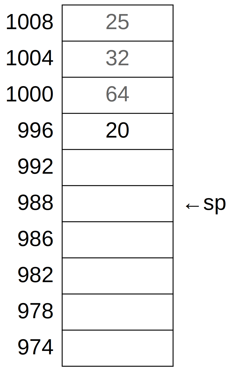 bg right h:600