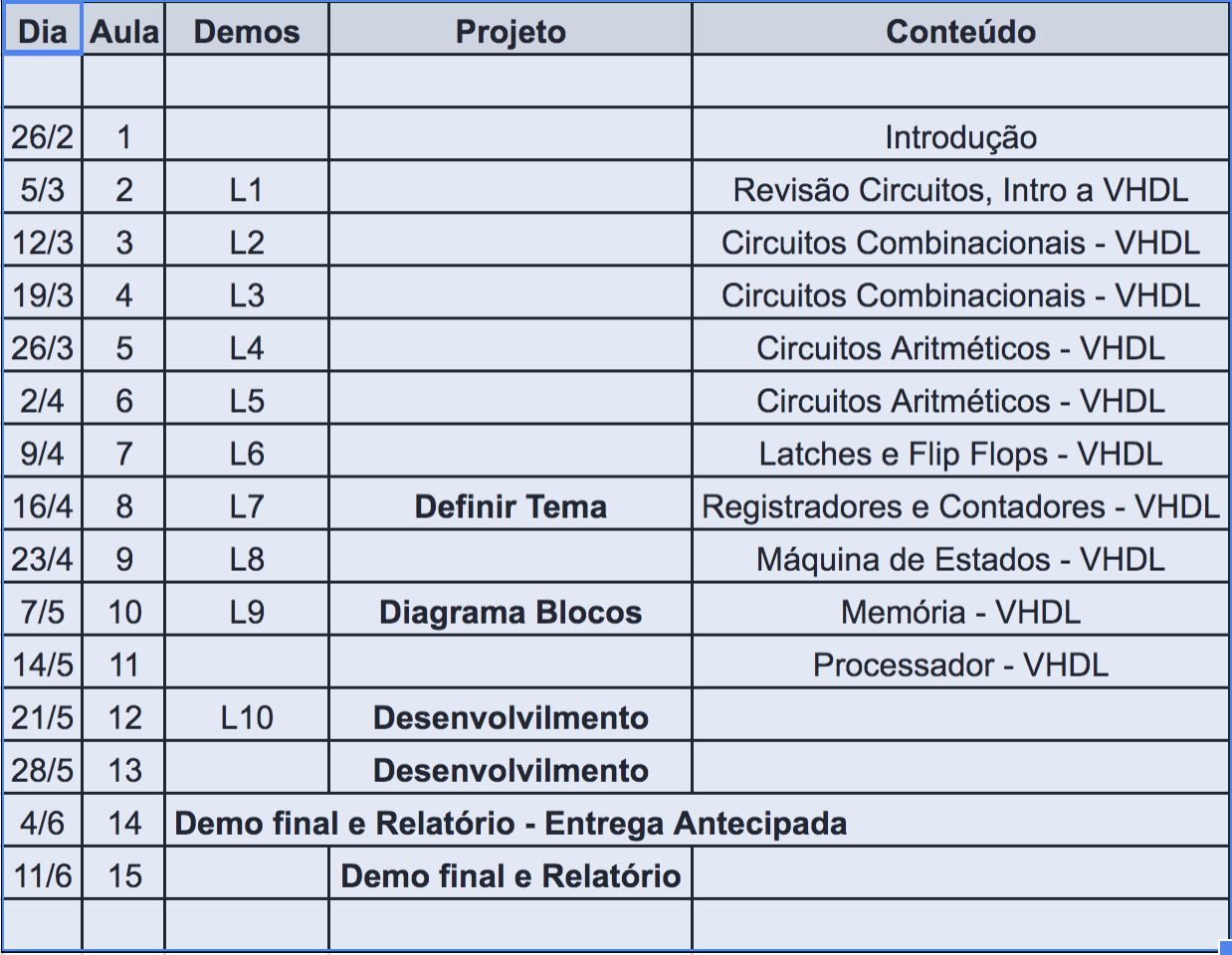 programação do curso